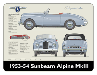 Sunbeam Alpine MkIII 1953-54 Mouse Mat